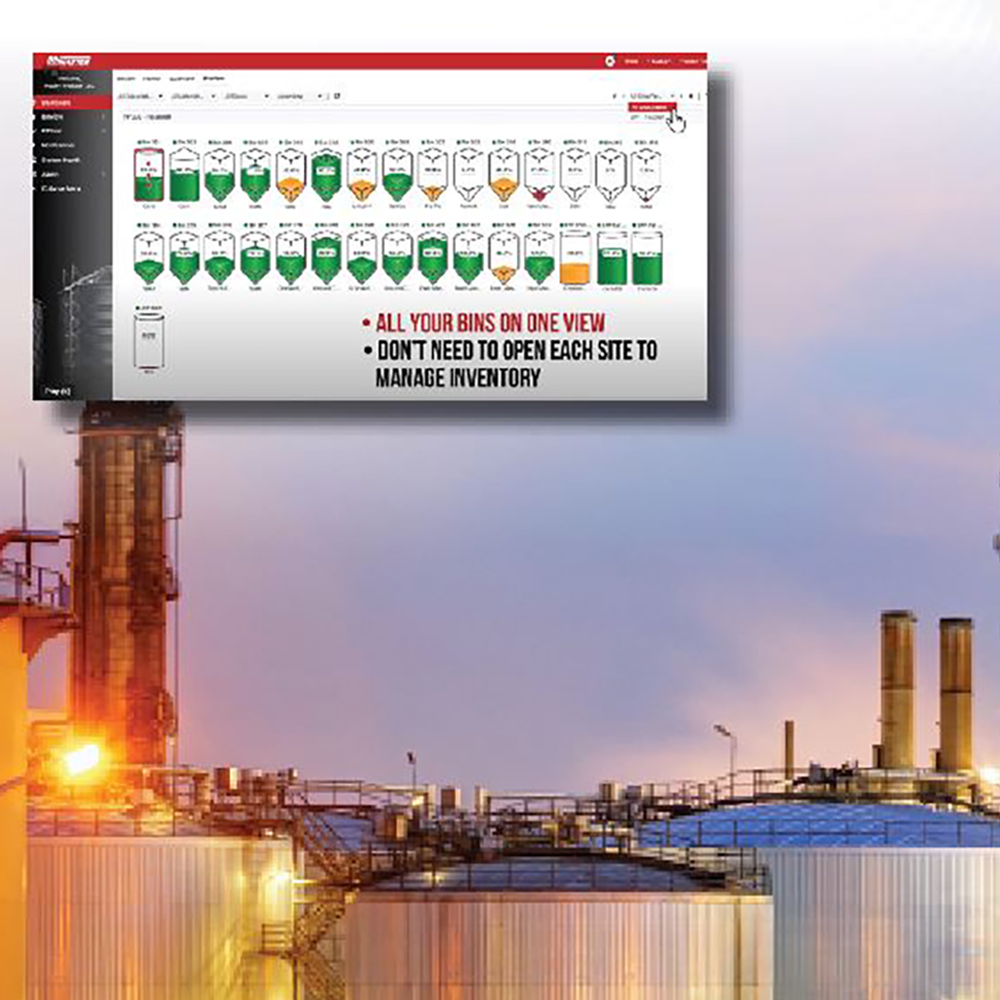 Global Supply Optimization, Material Aggregation