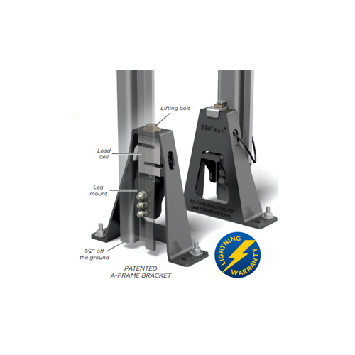 BinTrac A Frame Load Cell