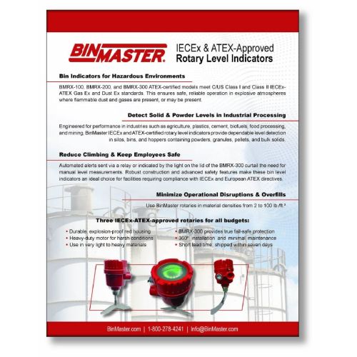 IECEx/ATEX-Approved Rotary Level Indicator Brochure
