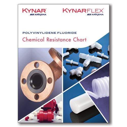 TS-200 Chemical Resistance Chart