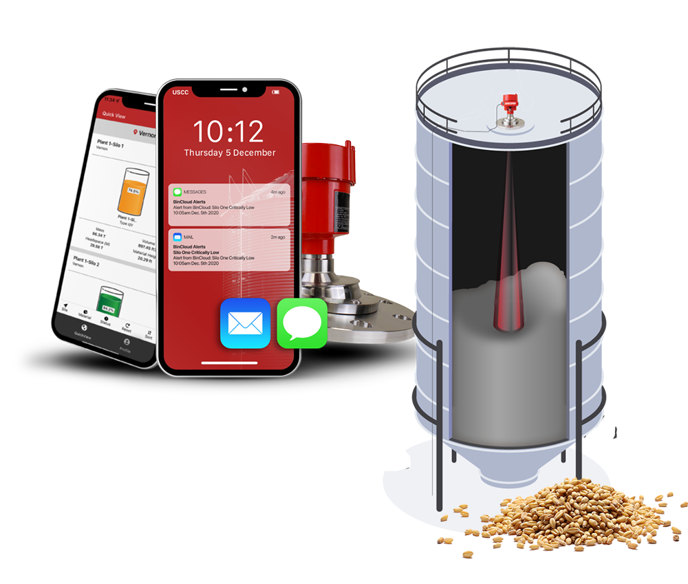 Radar measurement of bin