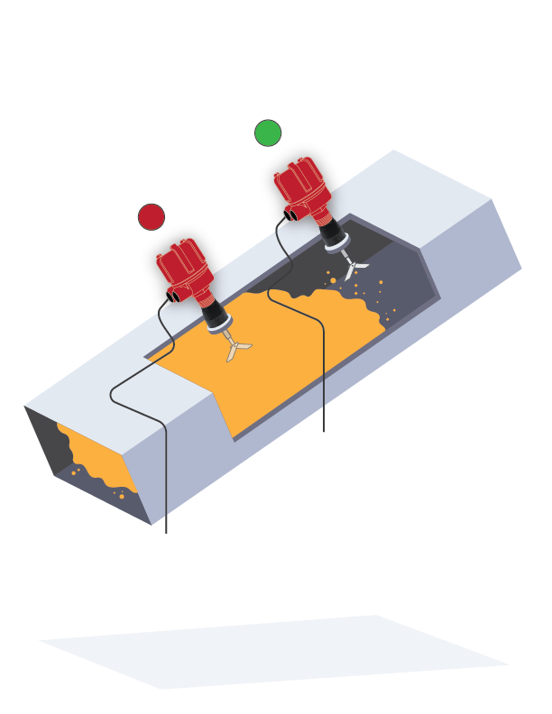Plugged chutes detected by BinMaster rotaries
