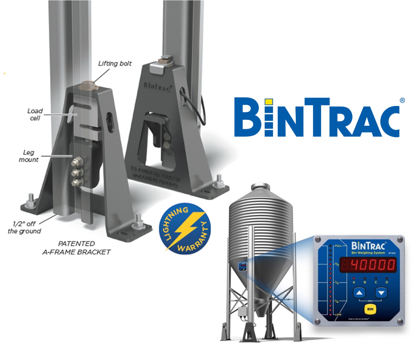 BinTrac weighing and batch control systems
