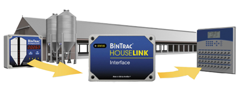 BinTrac_HouseLink_1