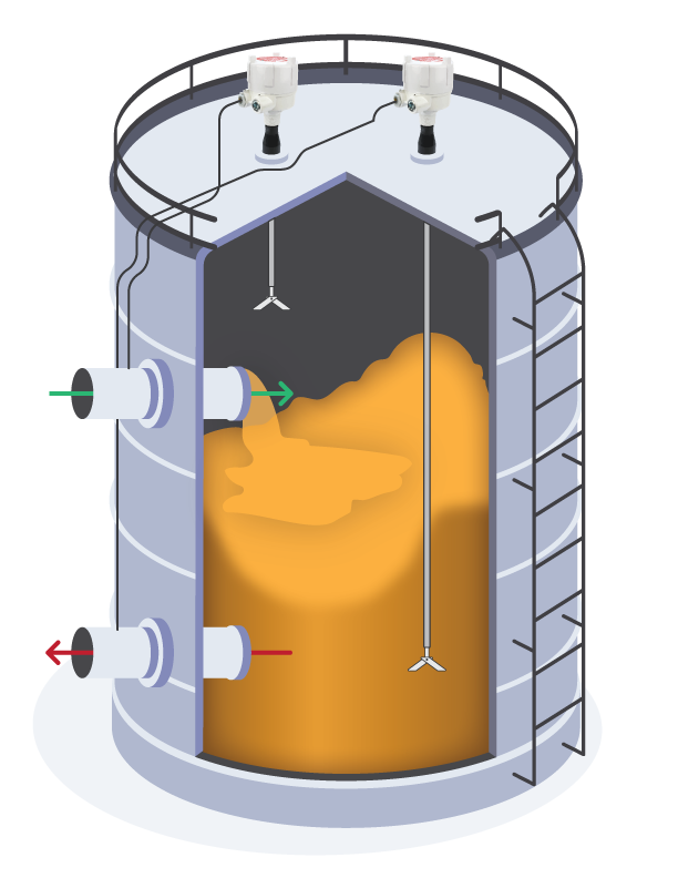 process-control