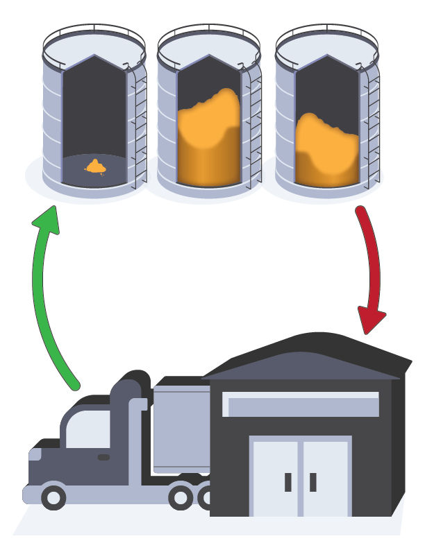 vendor-managed-inventory